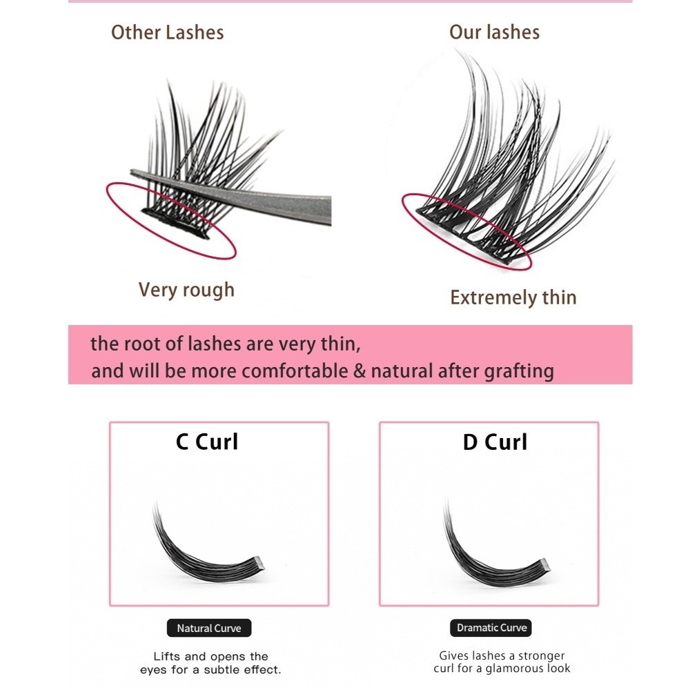 Natural Look DIY Lashes Extens – Eyelash Extension With Glue recenzja i cena