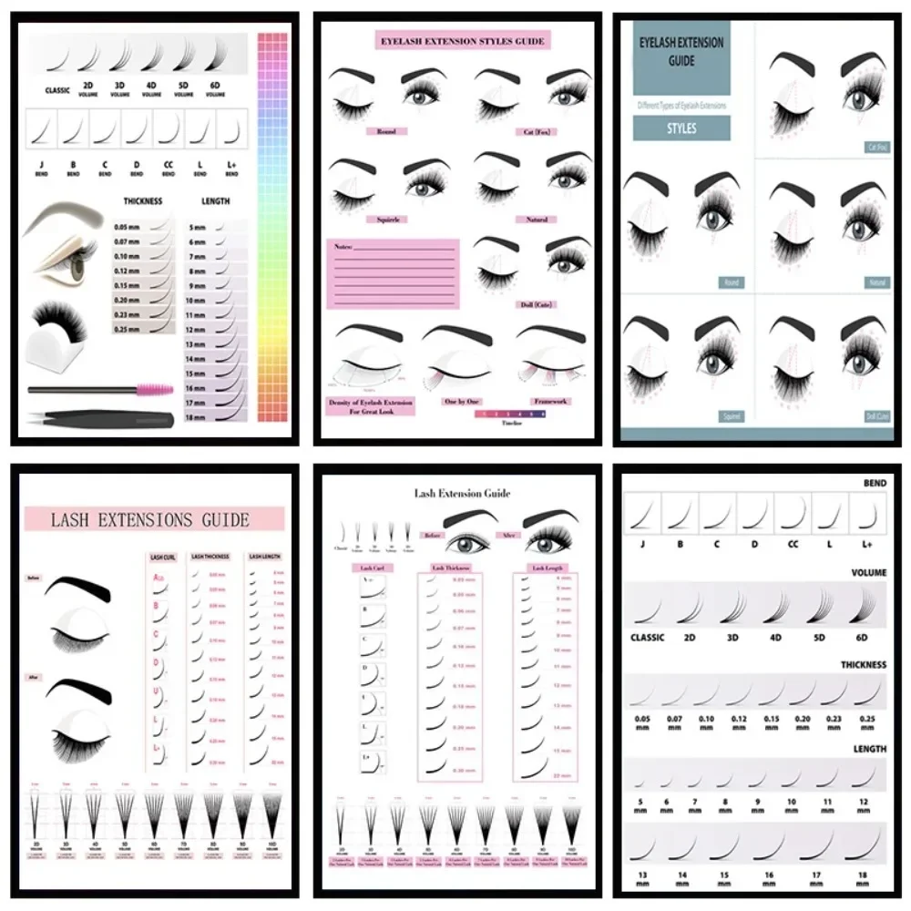 Canvas Painting HD Print Wall  – Eyelash Extension Salon recenzja i cena
