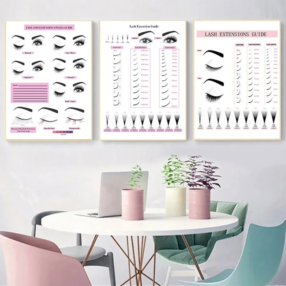 Canvas Painting HD Print Wall  – Eyelash Extension Salon recenzja i cena