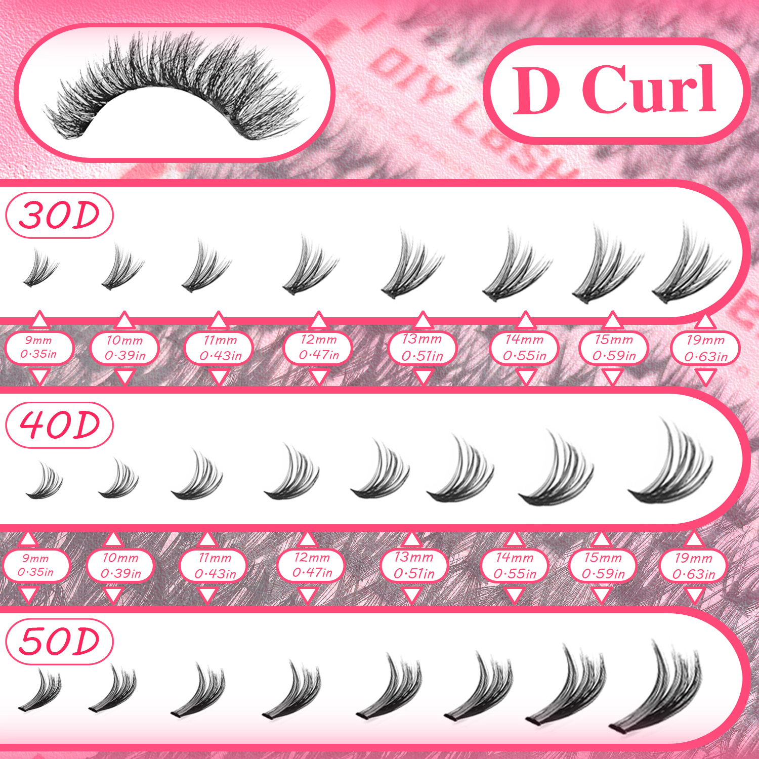 30D40D50D80D DIY Eyelash Exten – Eyelash Extension Uv Glue recenzja i cena