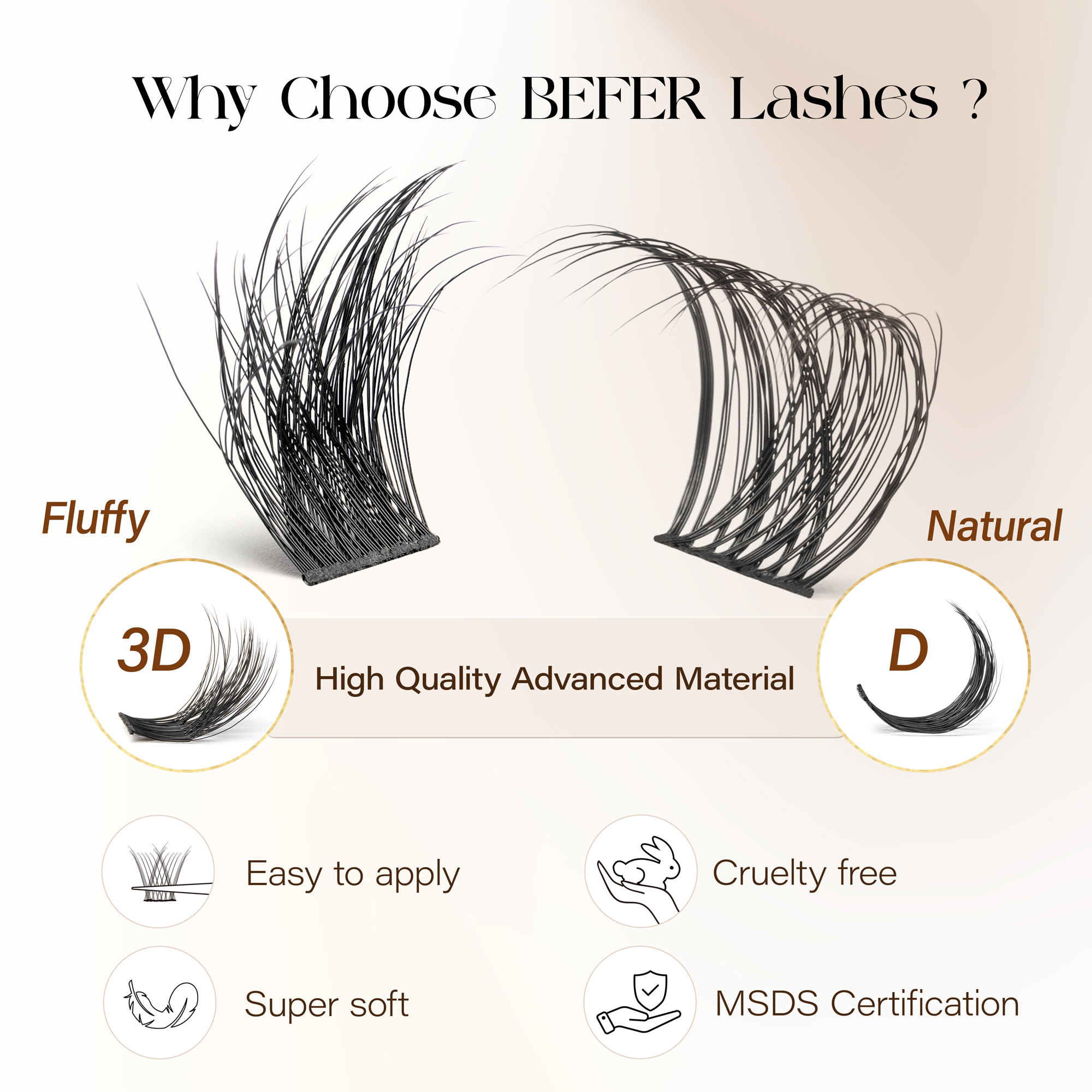 Befer Natural Lashes Clusters  – Eyelash Extensions recenzja i cena